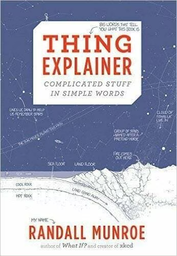 things-explainer