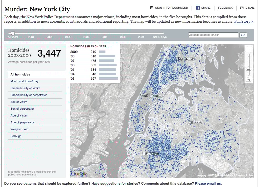 nyc_crime