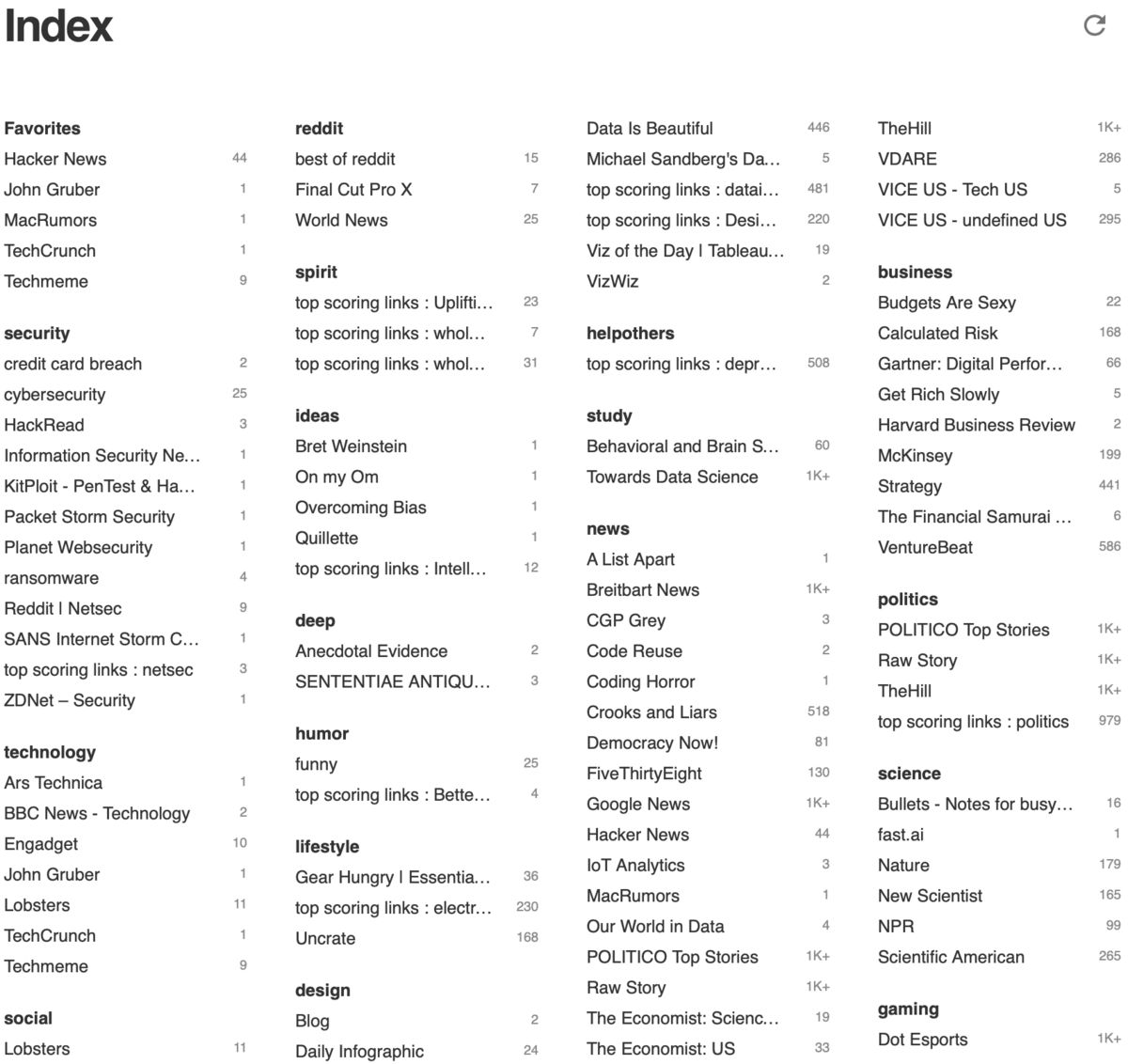 feeds list