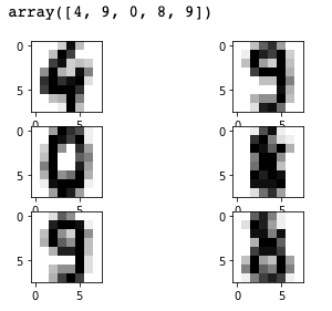 ml digits