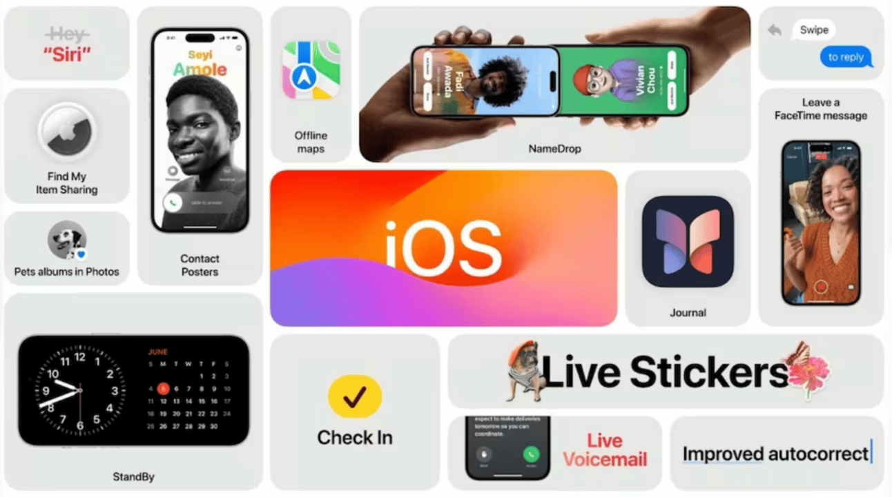 iOS17 highlighted at WWDC 2023