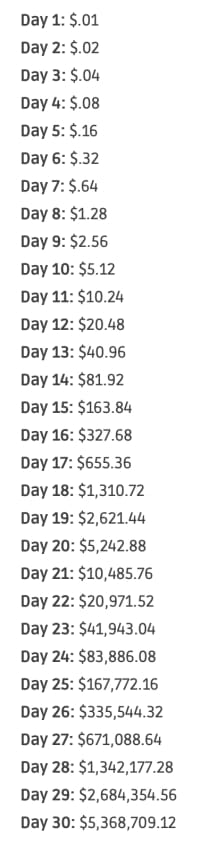 penny doubled