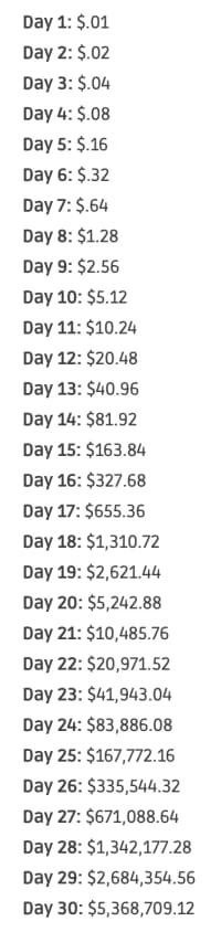 penny doubled
