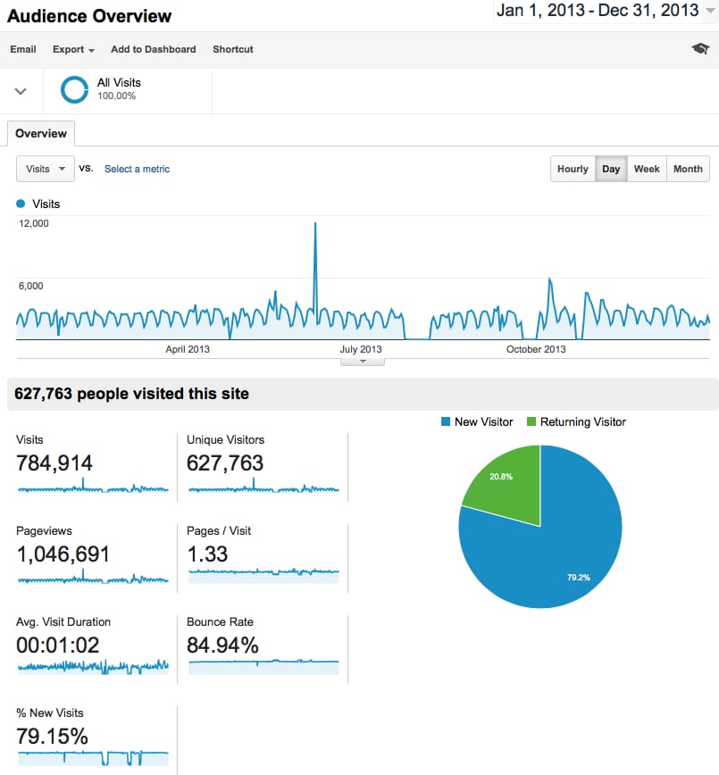 Screen Shot 2014-01-05 at 11.22.19 PM