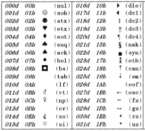 ascii_image