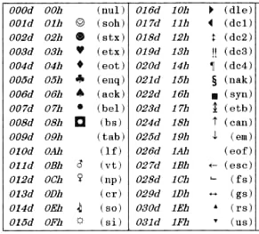 ascii_image