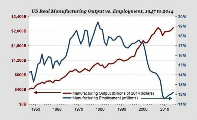 mfg1