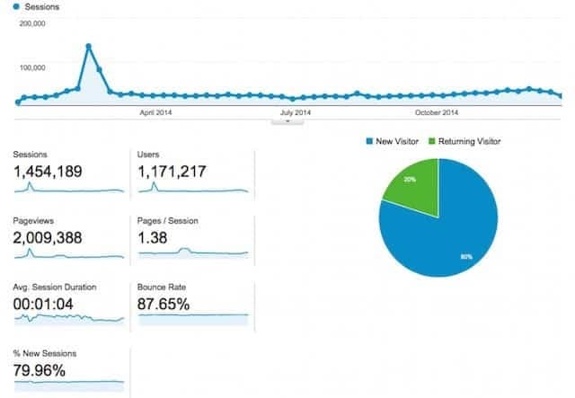 screen-shot-2014-12-31-at-3.59.33-pm