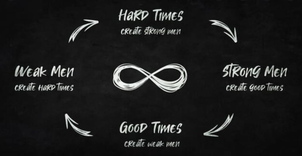hard times