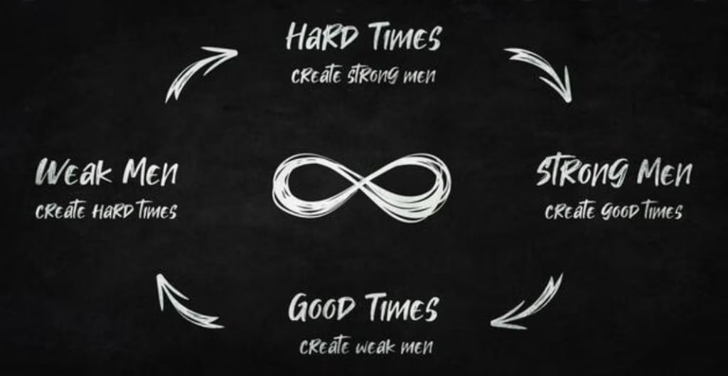 hard times