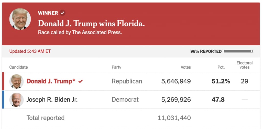 trump florida