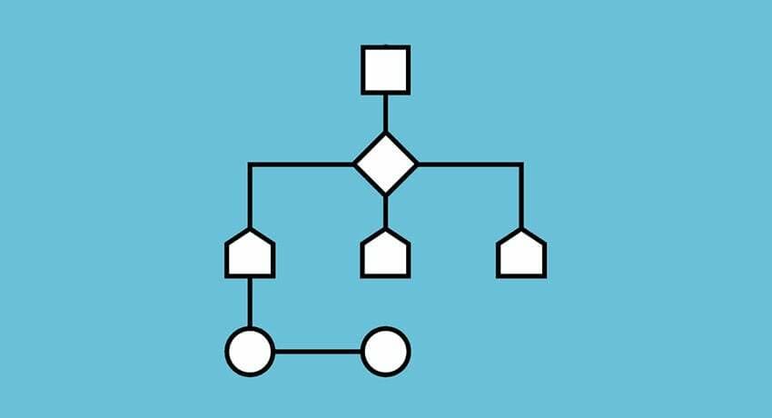 algorithm