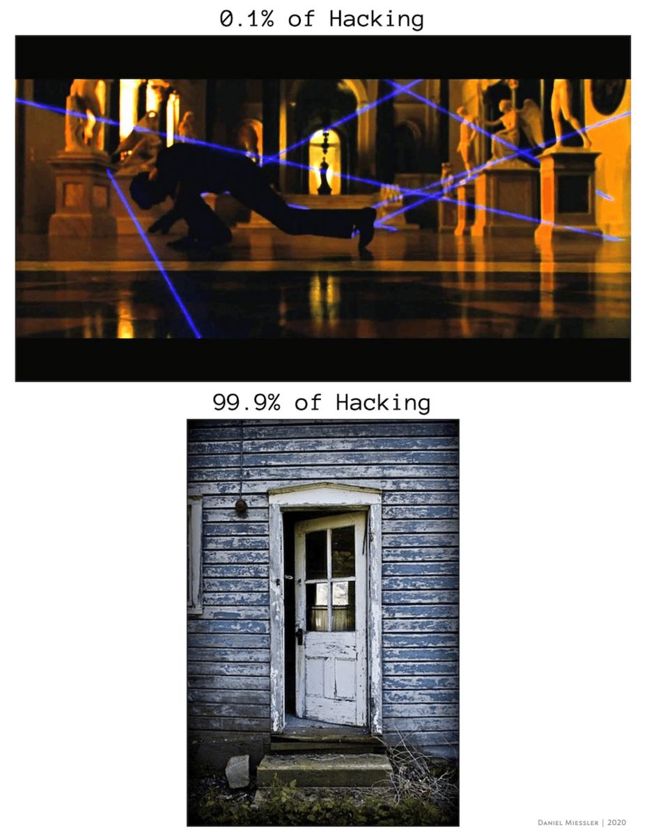 leet-vs-most-hacking-miessler