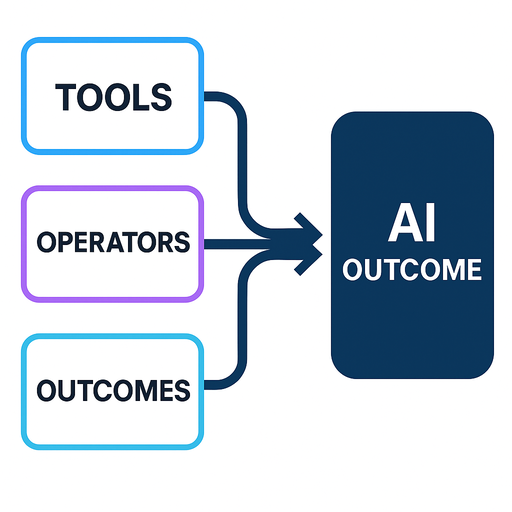 AI Gives You Outcomes