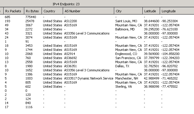 wireshark_location