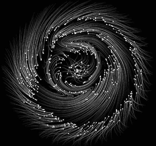 dataism