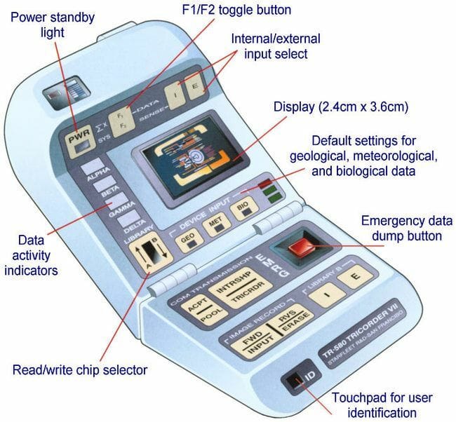 tricorder-23601