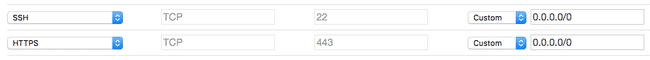 security-groups-aws