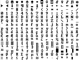 ibm_code_pages