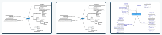mindmaps