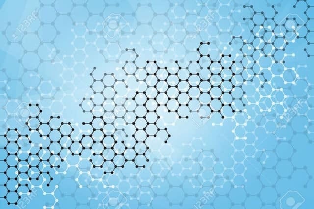 molecules