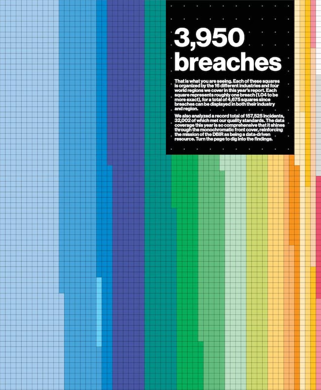 verizon dataviz