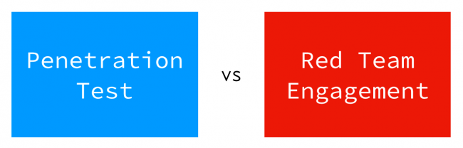 pt-vs-rt-e1545122247593
