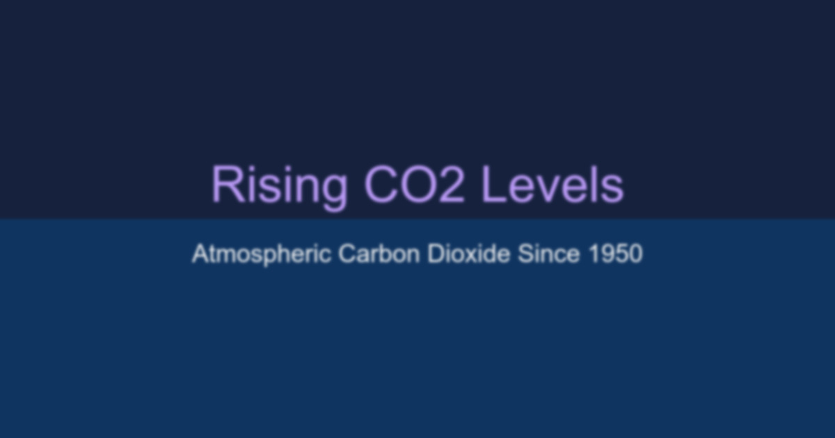 Rising CO2 levels visualization