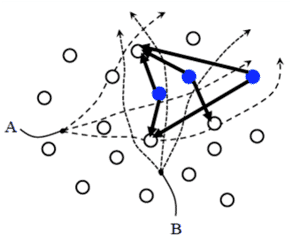 stashing-small