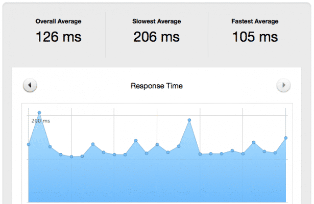 screen-shot-2014-07-06-at-12.38.56-am