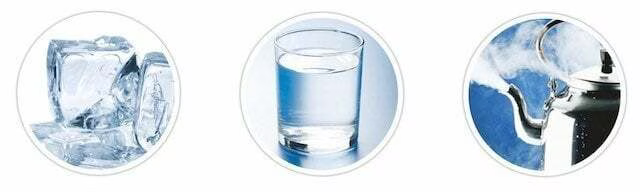 ice-water-steam