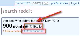 downvotes