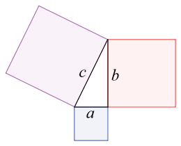 260px-pythagorean.svg_