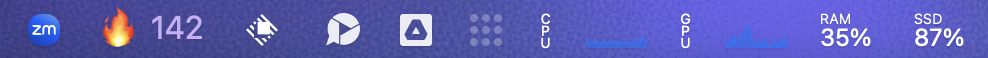 Menu Bar Analytics