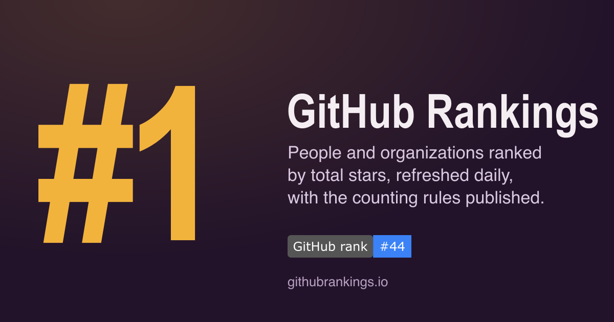 GitHub Rankings