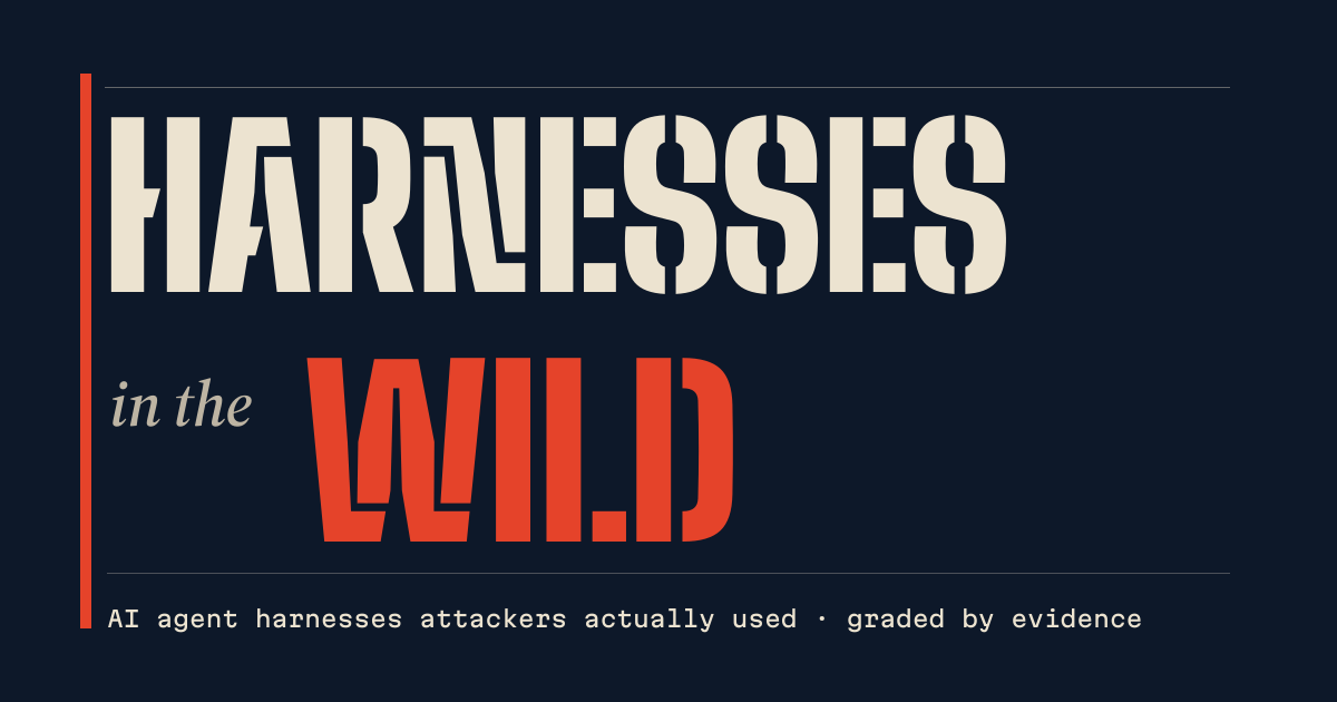Offsec Harnesses