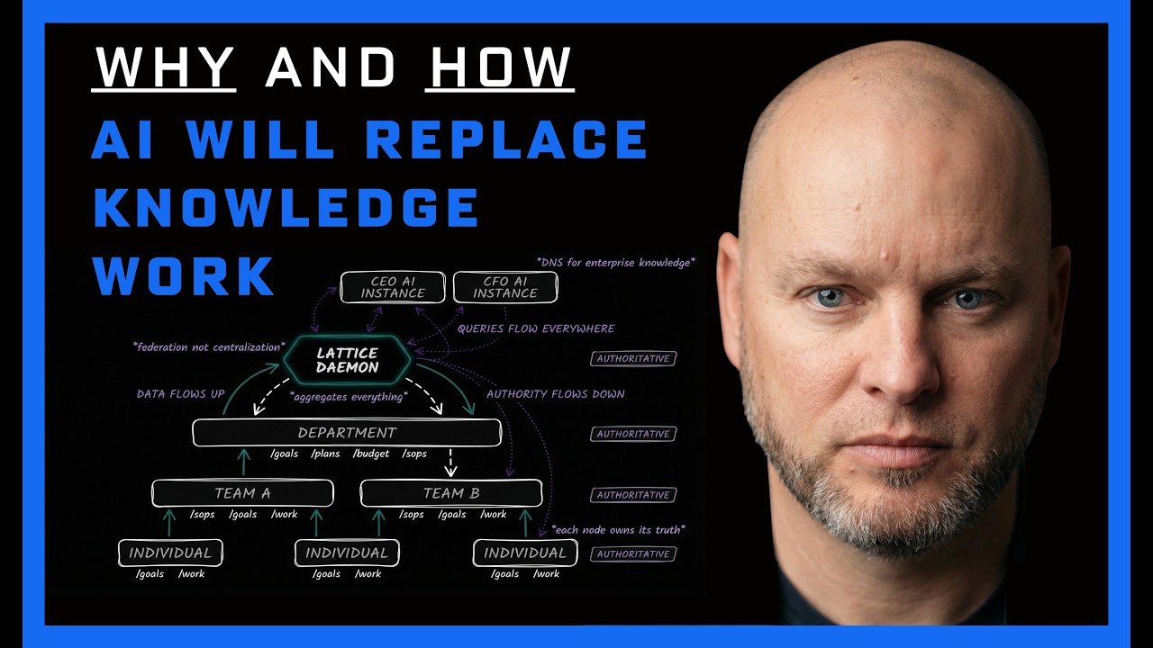 Exactly Why and How AI Will Replace Knowledge Work